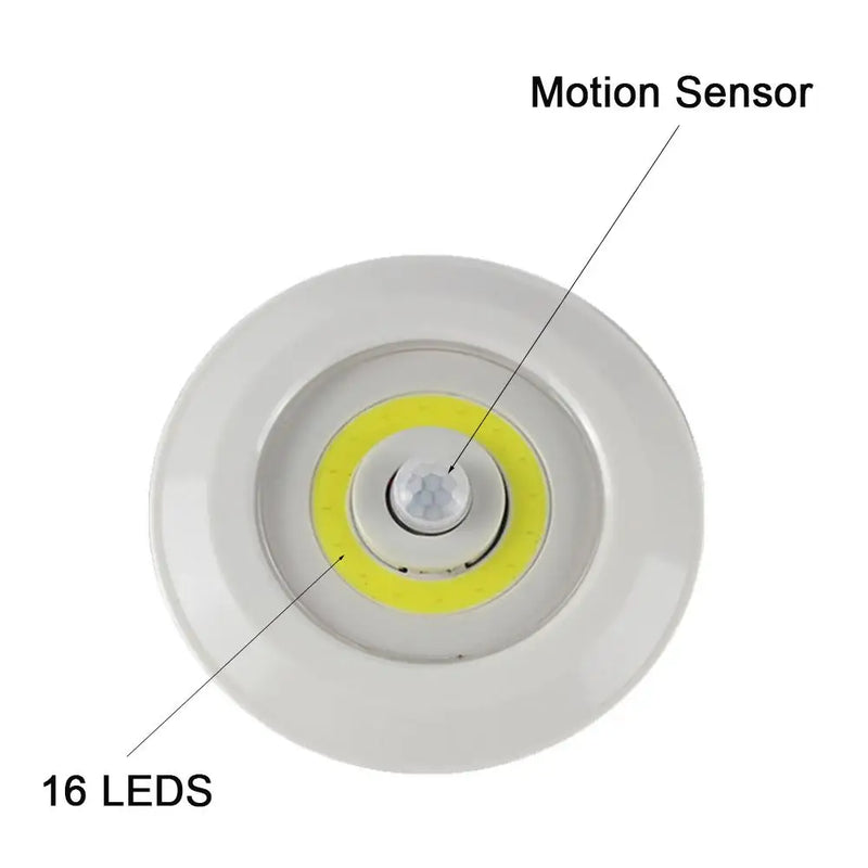 Lâmpada noturna led operada por bateria, lâmpada sensorizada, sensor de movimento, luz para armário, sem fio, sob as luzes do armário, para escadas, parede, quarto, iluminação